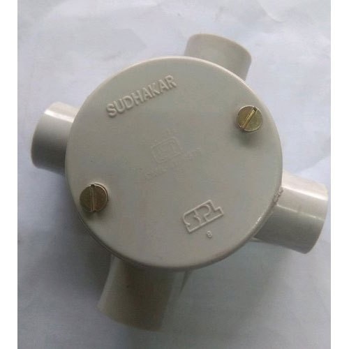 Sudhakar's Fan Hooks (Box Type)